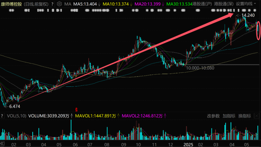 新澳2025年开奖记录查询,智己汽车3月交付5029台,详细释义解释落实_钱包版V5.24